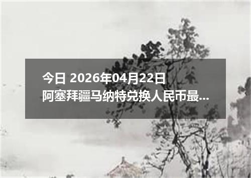 今日 2026年04月22日 阿塞拜疆马纳特兑换人民币最新汇率行情